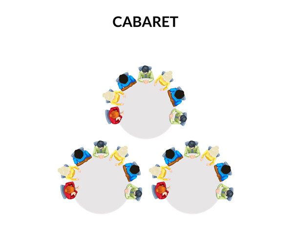 Cabaret Seating Arrangement