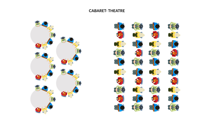Cabaret and theatre seating arrangement